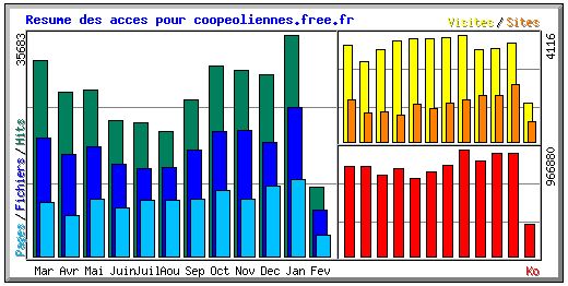 Stat_CE_1.jpg